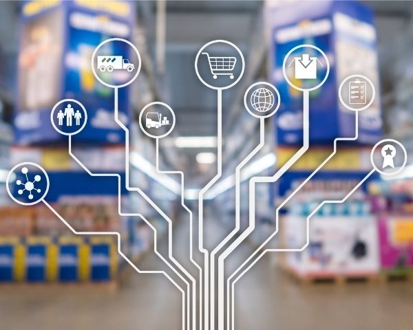 The phases of ecommerce for services.